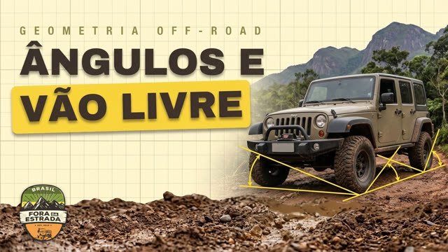 Capa da aula 3.3